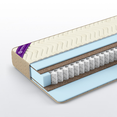 Матрас Elit «Medium» 80x190 Жаккард «Aries» Матрас Elit «Medium» 80x190 Жаккард «Aries»