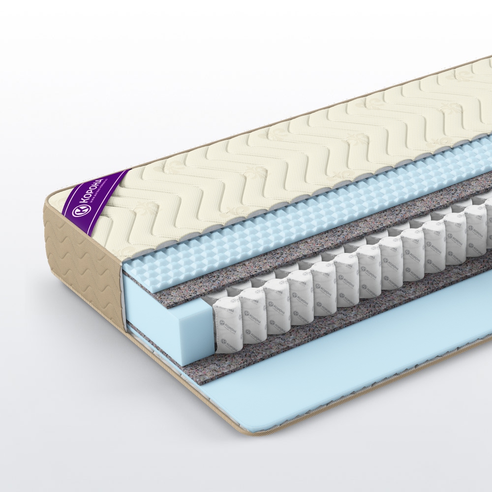 Матрас Elit «Level» 80x200 Жаккард «Aries» Матрас Elit «Level» 80x200 Жаккард «Aries»