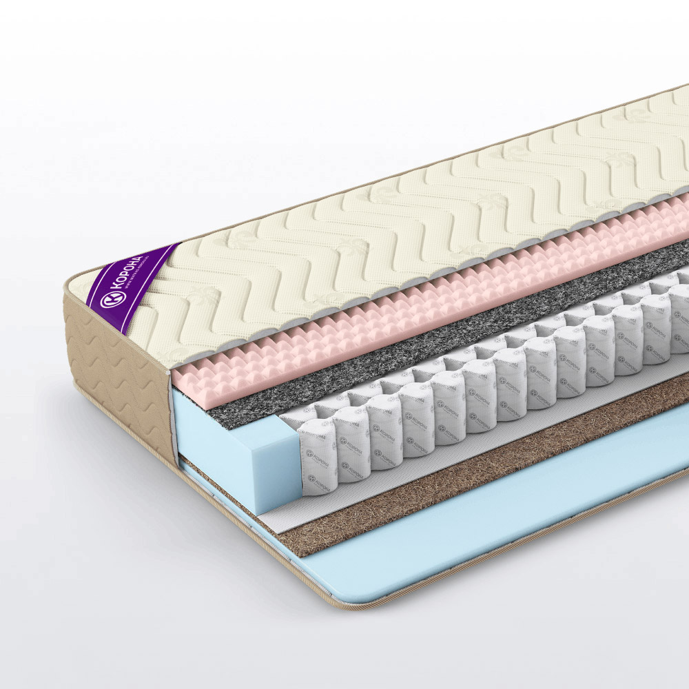 Матрас Elit «Active» 90x200 Жаккард «Aries» Матрас Elit «Active» 90x200 Жаккард «Aries»