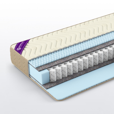 Матрас Elit «Level» 80x190 Жаккард «Aries» Матрас Elit «Level» 80x190 Жаккард «Aries»