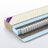 Матрас Elit «Зима-лето» 80x200 Жаккард «Aries» Матрас Elit «Зима-лето» 80x200 Жаккард «Aries»